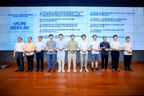 上海市第三届BIM技术应用创新大赛圆满落幕，上海技术推广成果显著